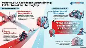 Infografis-Laka-di-Cibinong.jpg