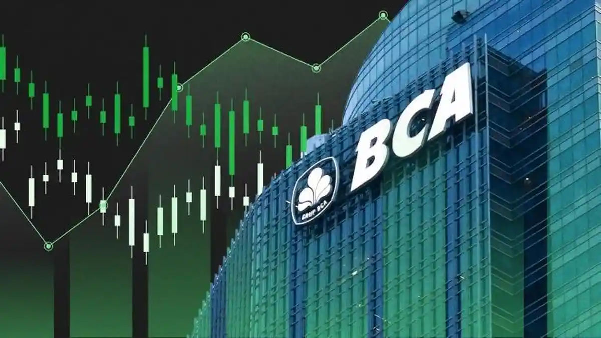 BBCA Diborong Direksi Saat Turun, Kesempatan Langka Sebelum Harga Terbang ke 10.000?