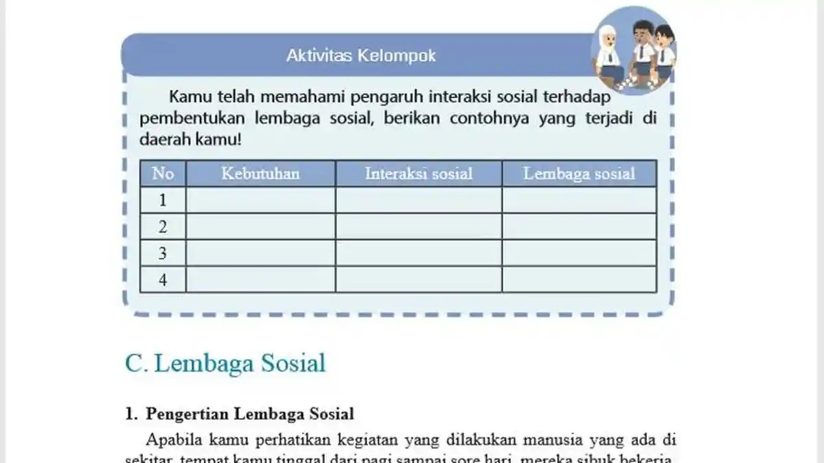 Kunci Jawaban IPS Kelas 7 Halaman 96: Pengaruh Interaksi Sosial terhadap Pembentukan Lembaga Sosial