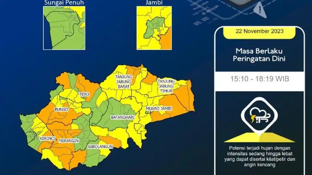 Jambi Hari Ini Diprediksi Hujan hingga Pukul 18.19 WIB