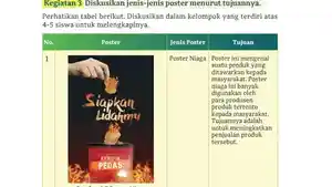 buku-Bahasa-Indonesia-Kelas-11-Kurikulum-Merdeka-halaman-24.jpg