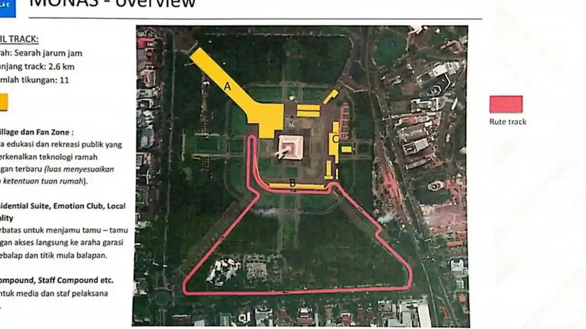 KPK Mulai Usut Dugaan Korupsi Formula E di DKI Jakarta, MAKI Sambut Gembira