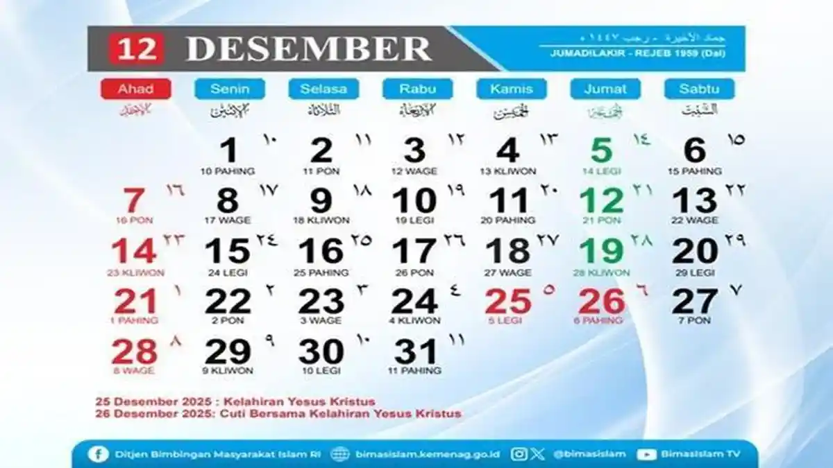 Kalender Desember 2025 Lengkap Penanggalan Weton Jawa, Berapa Hari Lagi Menuju Libur Natal 2025?