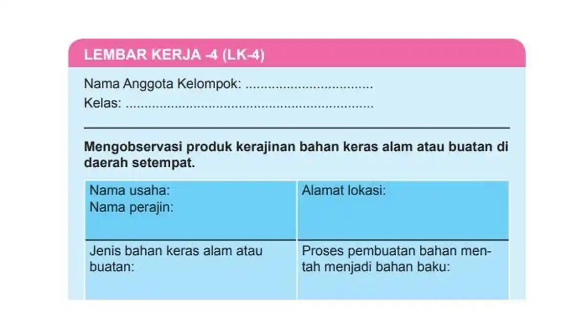 Kunci Jawaban Prakarya Kelas 9 Halaman 40, Tugas 5: Observasi Sentra Kerajinan