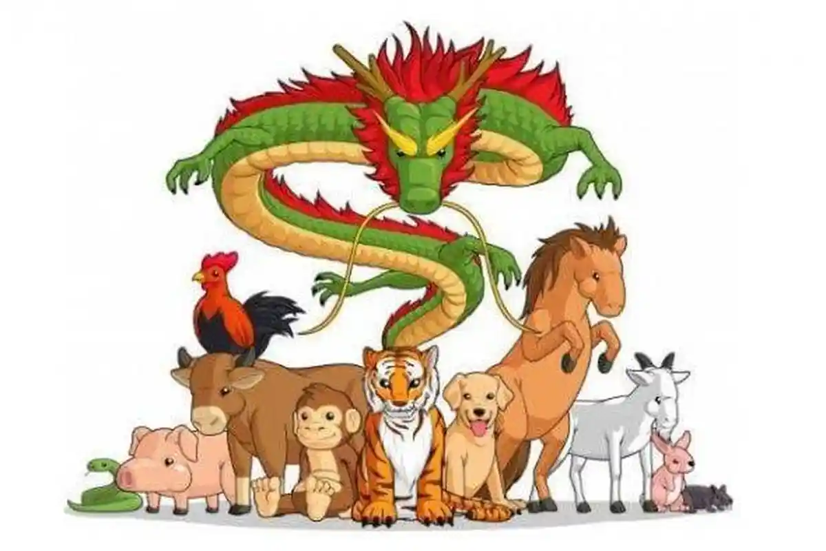 Karakter Shio Yang Menggambarkan Kepribadian Seseorang : Kerbau Keras Kepala, Tikus Menawan