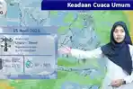 Prakiraan Cuaca Kalsel, Rabu 15 April 2026, Hujan Petir Saat Tengah Hari di 11 Kabupaten dan 2 Kota