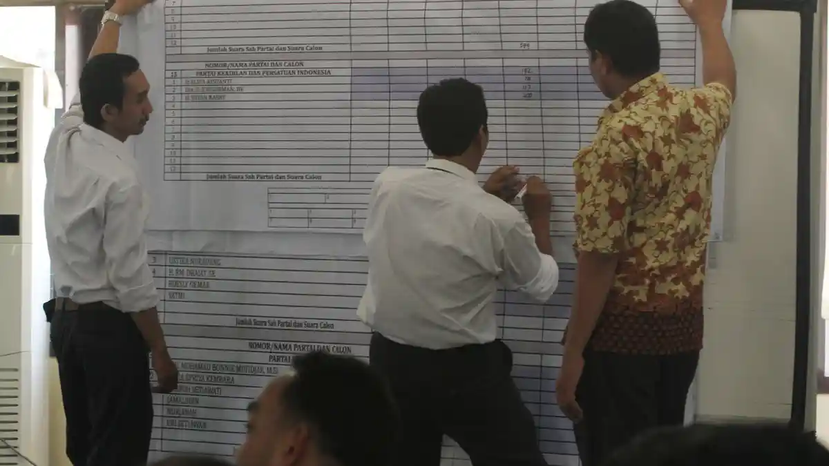 KPU Timor Tengah Utara Dikecam karena Gelar Pleno saat Perayaan Paskah