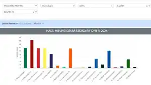 Dapil-Banten-11-Pandeglang-yang-dipredi.jpg