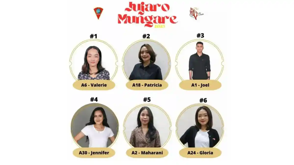 30 Remaja di Ambon Ikut Ajang Jujaro Mungare, Voting Lewat Qris