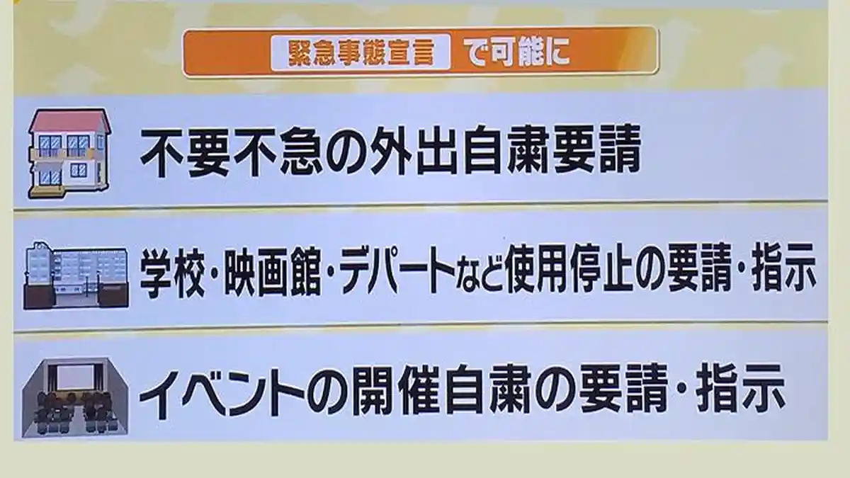 Hari Ini PM Jepang Deklarasikan Darurat Kesehatan