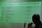 Membedah Kebijakan Ekonomi-Politik Jokowi-JK