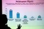 SMRC - Survey Pasca Pilpres 2014