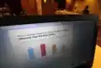 Survei LSI Pilkada DKI Jakarta