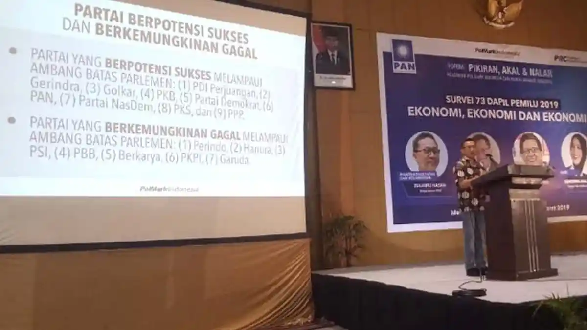Pakde Karwo Ragukan Hasil Survey Polmark yang Sebut Swing Voters 48 Persen