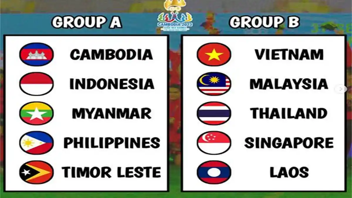 Jadwal Timnas U22 Sepakbola SEA Games 2023 Lengkap Hasil Drawing Grup