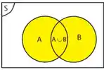 Karakteristik-diagram-venn-bentuk-dan-cara-pengoperasiannya.jpg