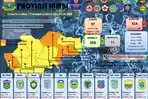update-kasus-corona-di-jambi-kamis.jpg