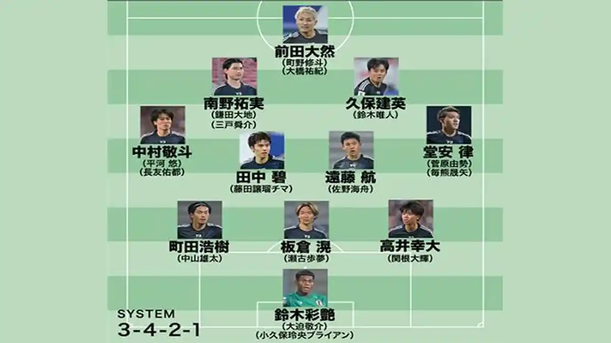 Prediksi 27 Anggota Timnas Jepang yang Bakal Menghadapi  Indonesia di Osaka 10 Juni 2025