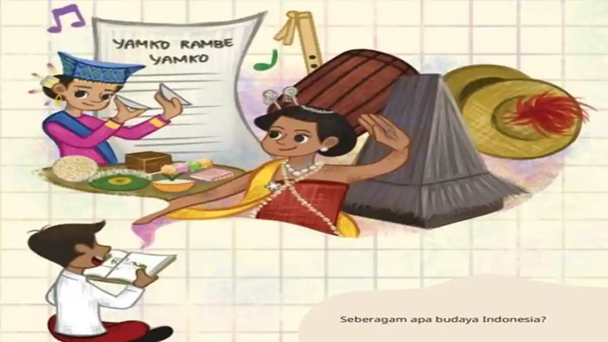 40 Soal BAB 3 Pendidikan Pancasila Kelas 5 SD Kurikulum Merdeka, Keragaman Budaya Indonesiaku