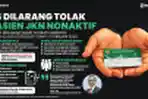 INFOGRAFIS RS Dilarang Tolak Pasien JKN Nonaktif