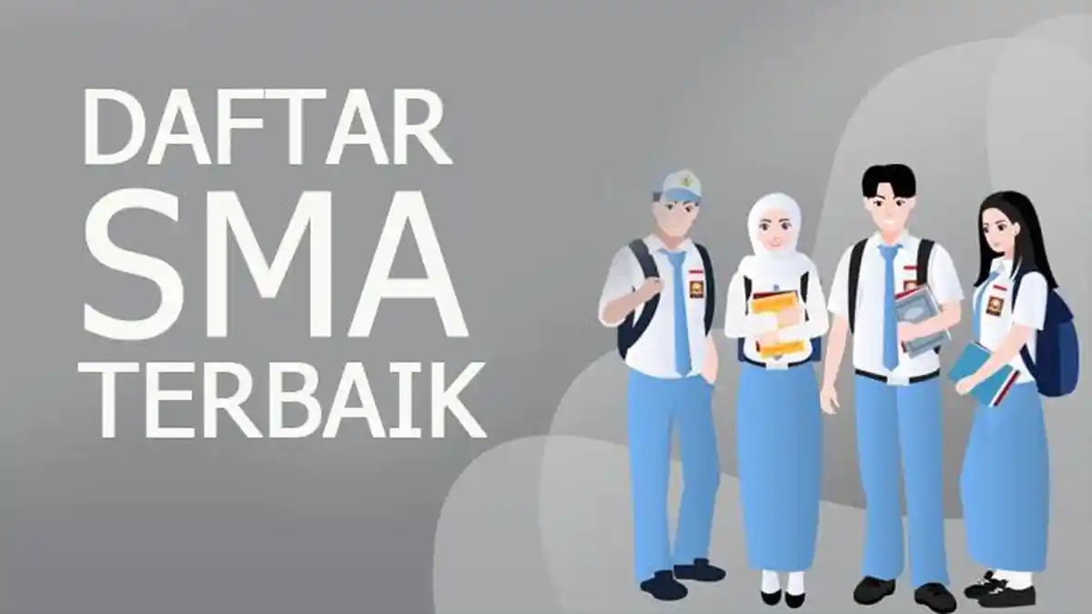 Inilah Daftar SMA, MA dan Swasta Terbaik Terakreditasi A di Kabupaten ...
