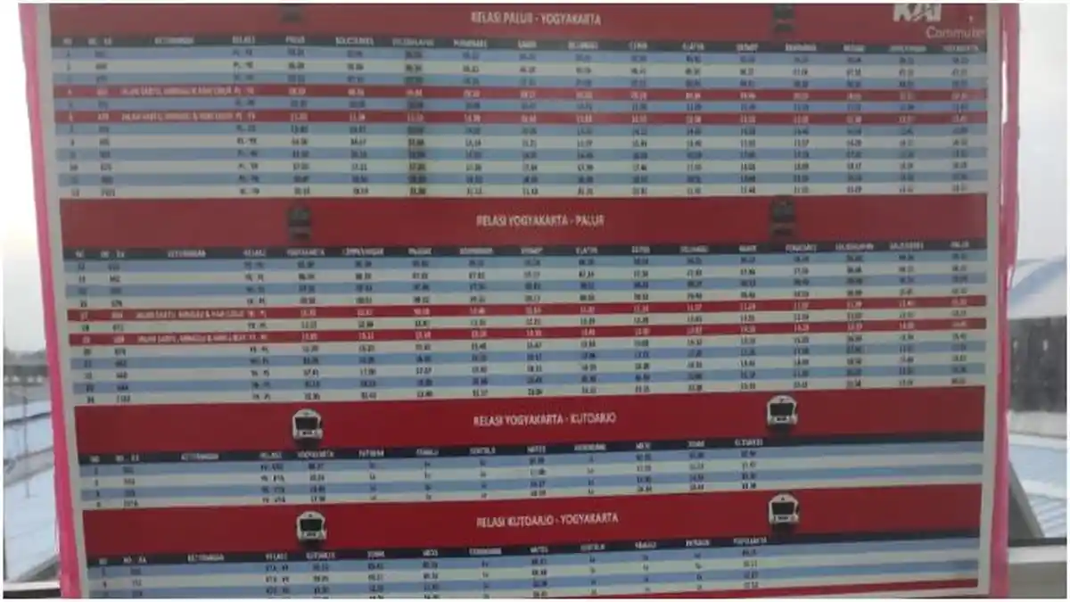 Jadwal KRL JOGJA - SOLO Pekan Ini 14 sampai 19 November 2023, Mulai Pukul 05.30 WIB