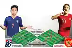 video-preview-sea-games-2019-timnas-u-22-indonesia-vs-thailand-tampil-lepas.jpg