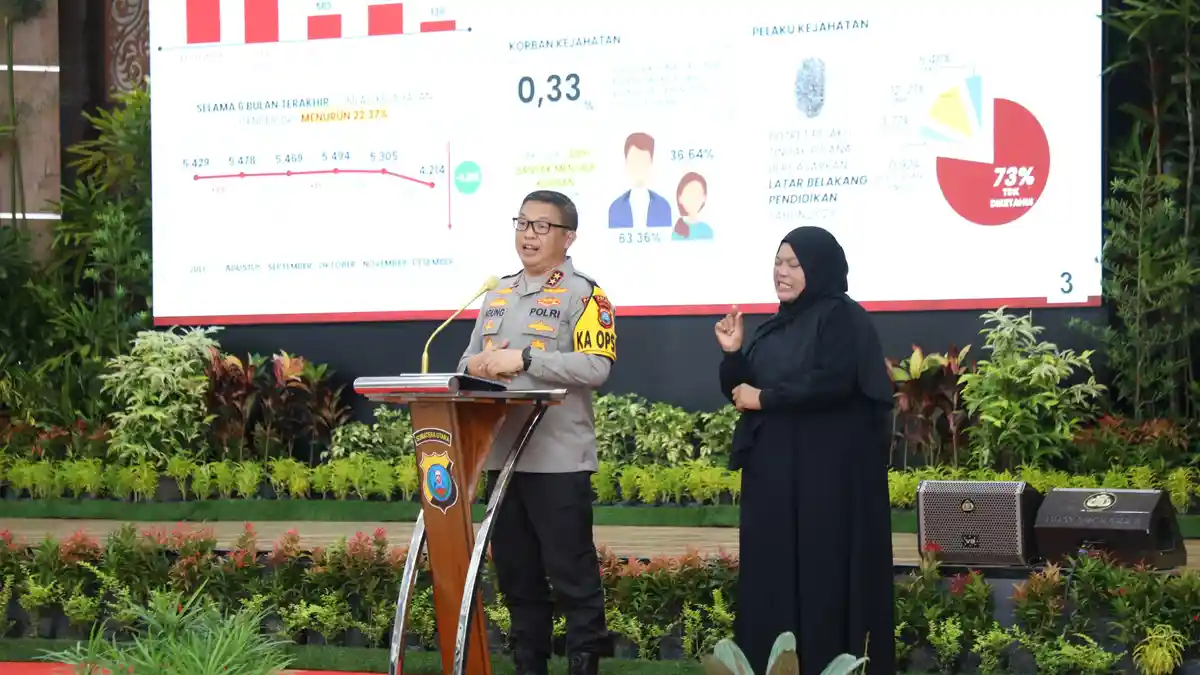 Polda Sumut Tingkatkan Kesejahteraan Personel Sepanjang 2023