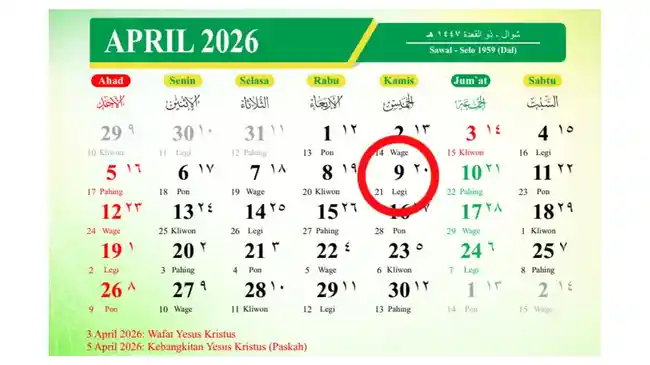 9 April 2026 Memperingati Hari Apa? Ada HUT Ke-80 TNI Angkatan Udara