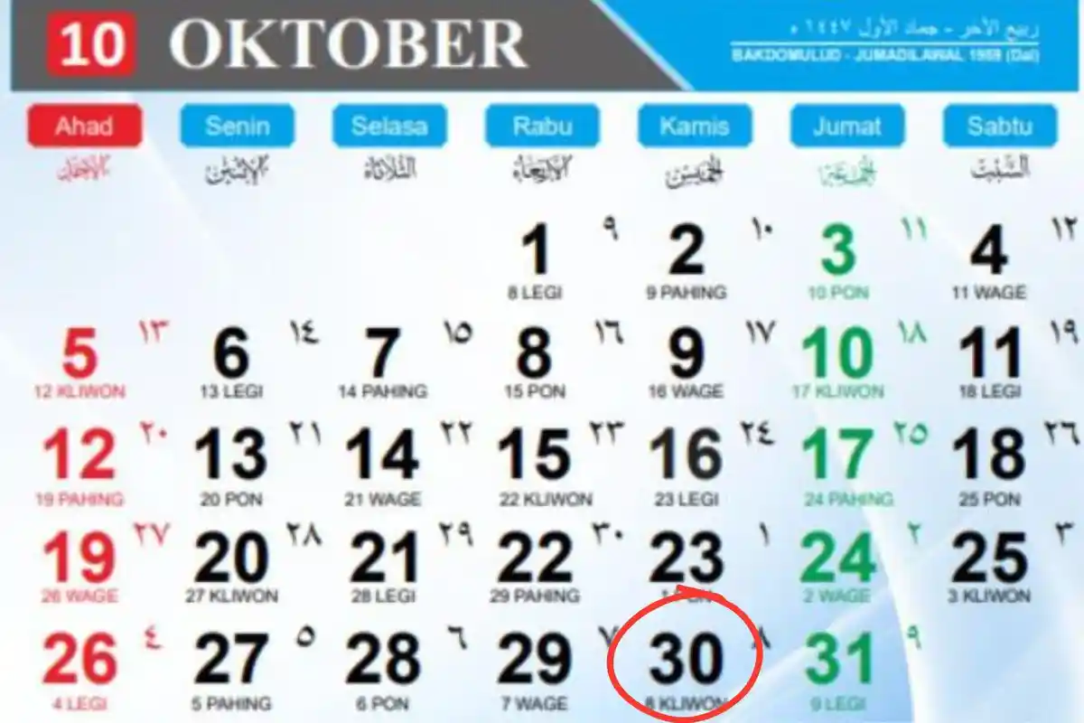 Apa Itu Hari Oeang Indonesia? Diperingati Tanggal 30 Oktober 2025, Ini Kalender 2025 Resmi  