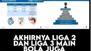 Piala-Indonesia-Kompetisi-Liga-1-Liga-2-dan-Liga-3.jpg