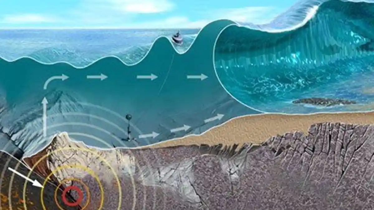 Gempa Magnitudo 5.7 Pagi Ini Minggu 10 April 2022, Guncang di Laut, Info Lokasinya