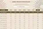 Jadwal-Imsakiah-Kota-Bandar-Lampung-Jumat-20-Februari-2026-Subuh-04-49-WIB.jpg