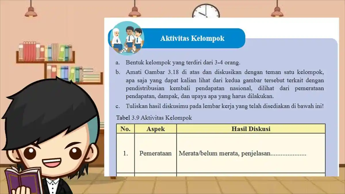 Soal & Kunci Jawaban IPS Kelas 8 SMP Halaman 182, Pendistribusian Kembali Pendapatan Nasional