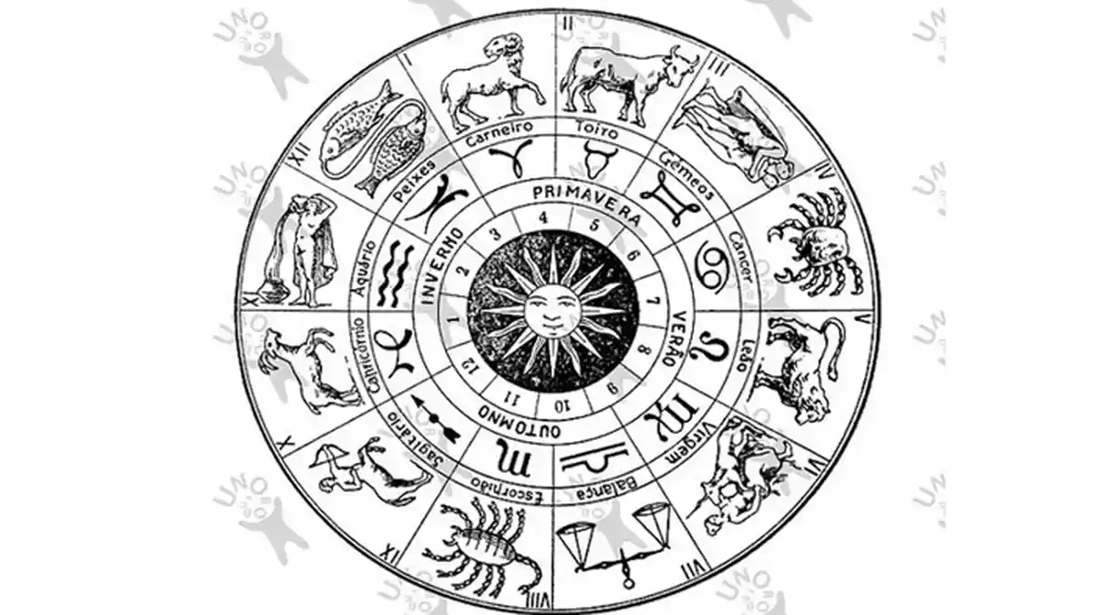 Ramalan Zodiak Hari ini Sabtu 18 Juni 2022, Aquarius Kasih Kejutan, Scorpio Dikagumi