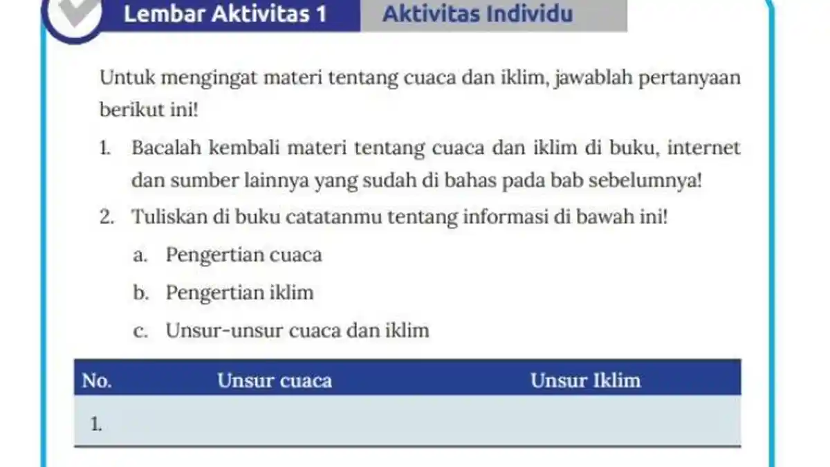 Kunci Jawaban IPS Kelas 8 SMP/ MTs Halaman 68-69 Kurikulum Merdeka, Tentang Cuaca dan Iklim