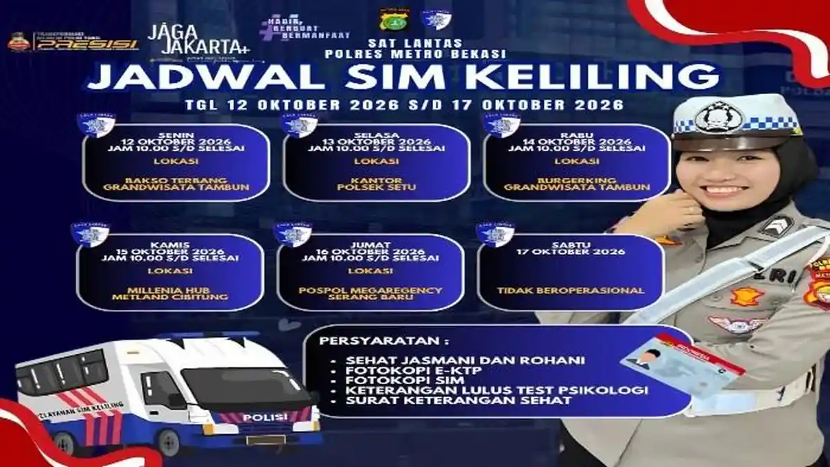 SIM Keliling Kota Bekasi Rabu 14 Oktober 2026 di Lobby Mall Grand ...