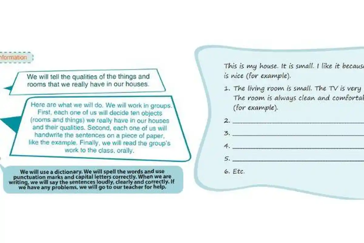 Kunci Jawaban Bahasa Inggris Kelas 7 Halaman 110, Collecting Informations: This is My House