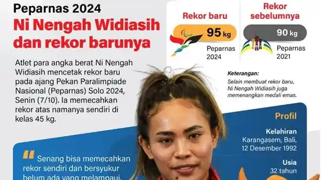 Atlet-angkat-berat-Ni-Nengah-Widiasih.jpg