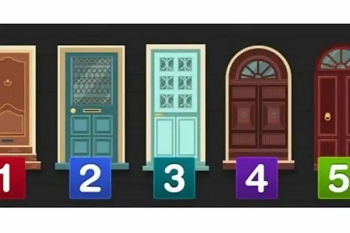 Pintu Manakah yang Jadi Seleramu? Pilih & Ungkap Kepribadianmu di Sini