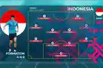 streaming-indonesia-vs-singapura-live-rcti-sekarang-update-hasil-leg-1-semifinal-piala-aff-2021.jpg