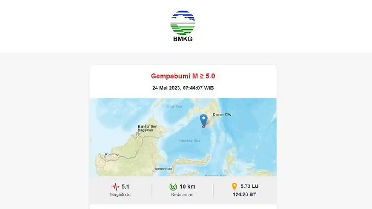 Analisis BMKG soal Gempa 5.1 M di Sulawesi Utara Pagi Ini