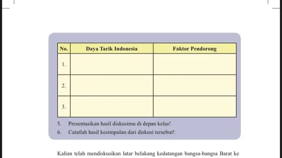 Kunci Jawaban IPS Kelas 8 Halaman 196, 197: Melengkapi Tabel Daya Tarik Indonesia