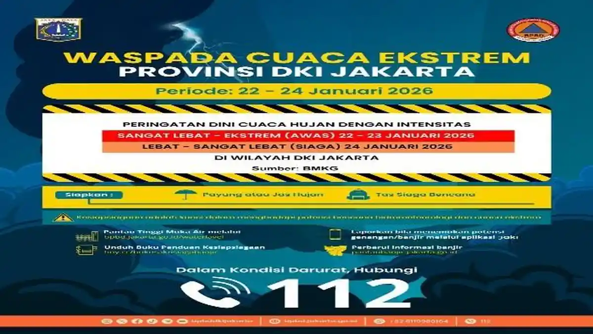 Hujan Ekstrem Diperkirakan Guyur Jakarta Hari Ini, Warga Diimbau Waspada Banjir