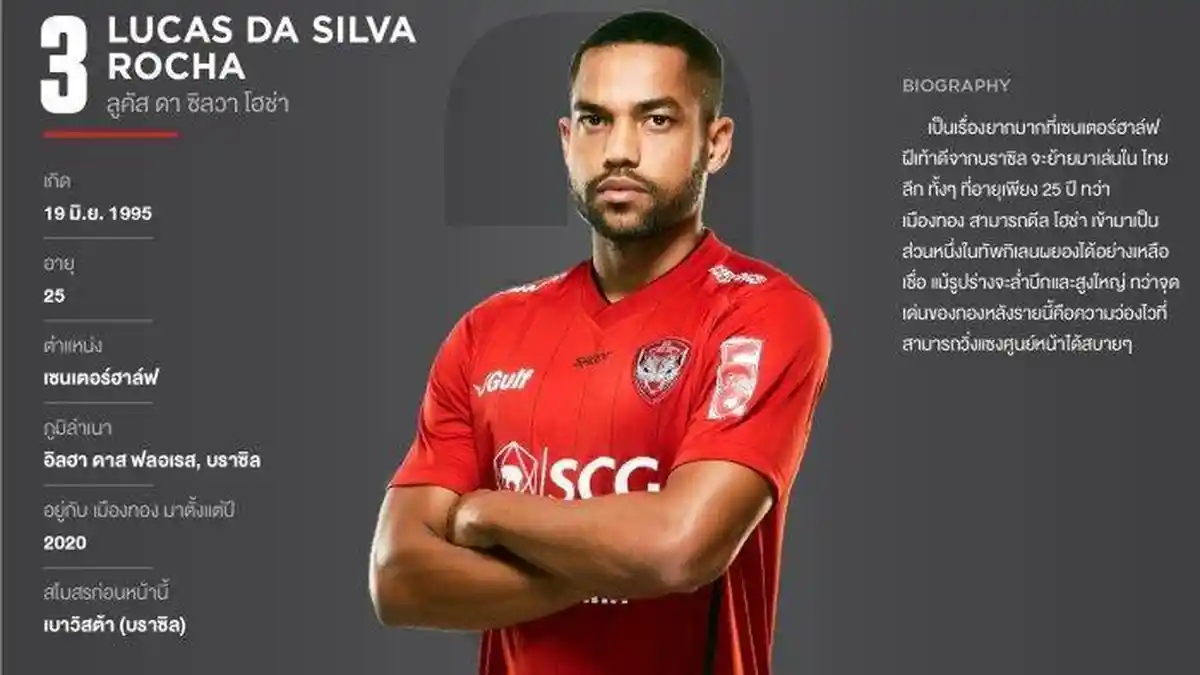 Kode Kedatangan Bek Baru Persib Bandung, Lucas Rocha Jadi Pilihan Luis Milla?