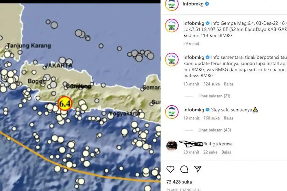 Gempa Garut Bermagnitudo 6,4 Ini Alasan Getaran Terasa hingga Jawa Tengah