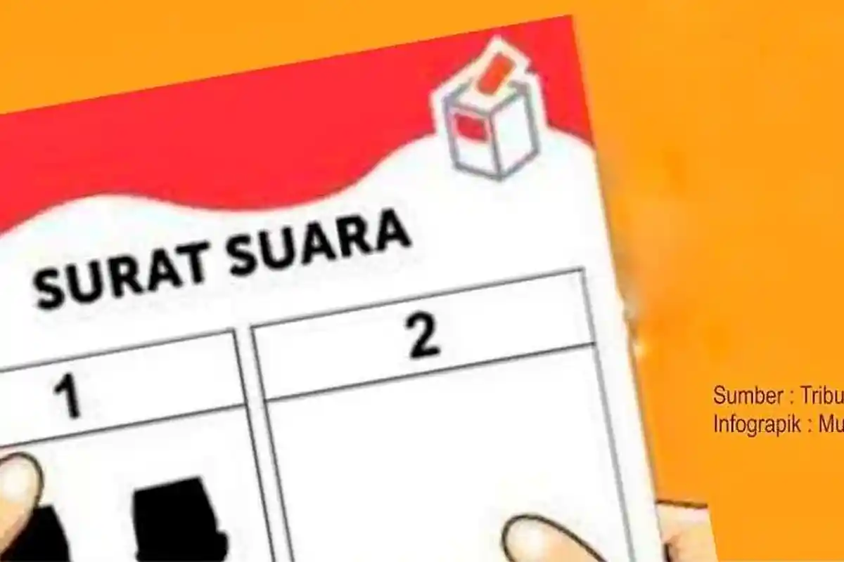 Daftar 41 Daerah yang Bakal Lawan Kotak Kosong di Pilkada 2024, termasuk Samarinda dan 2 di Kaltara