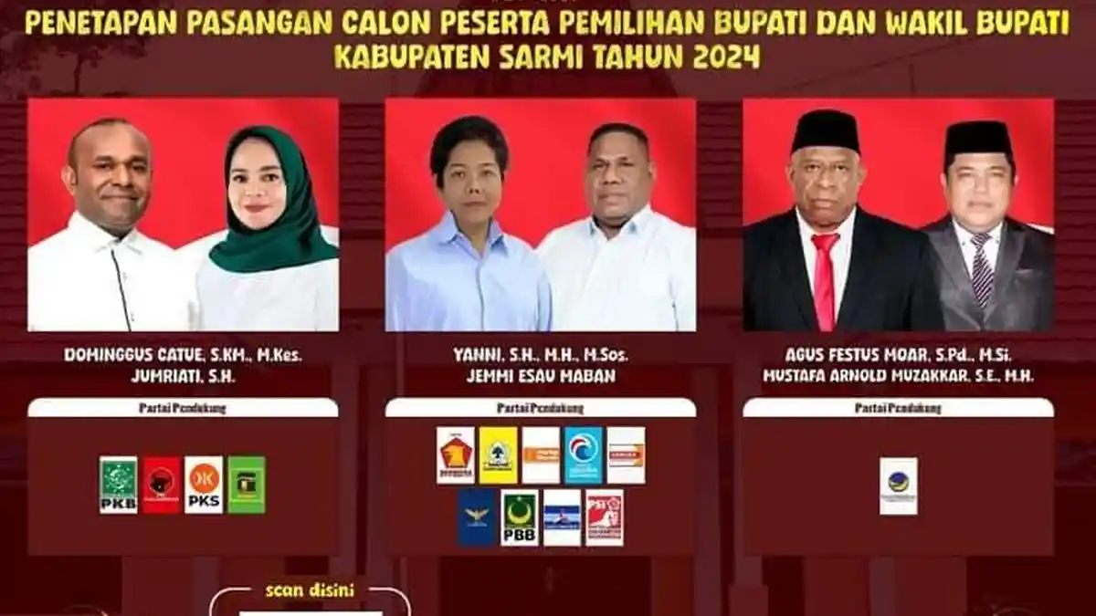 KPU Tetapkan Tiga Pasangan Calon untuk Pilkada Sarmi 2024