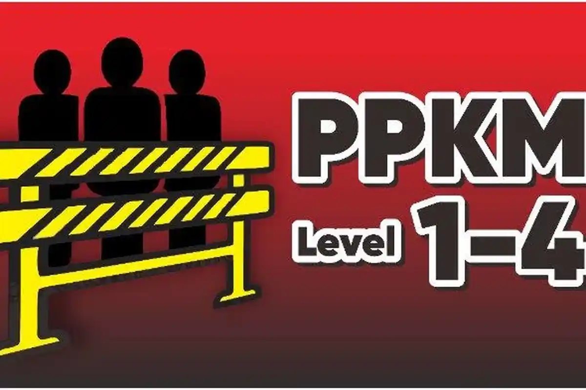 Kota Tegal Satu-satunya Daerah Berstatus PPKM Level 3 di Jateng, Simak Berikut Daftar Lengkapnya