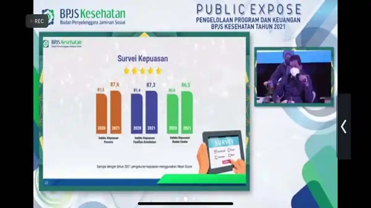 Berikut Kategori Pelayanan BPJS dan Pentingnya Menjadi Peserta JKN-KIS